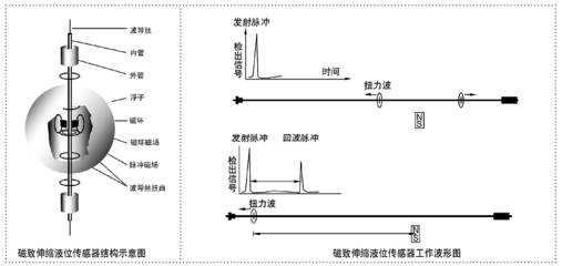 1649733163805467.jpg z188.jpg