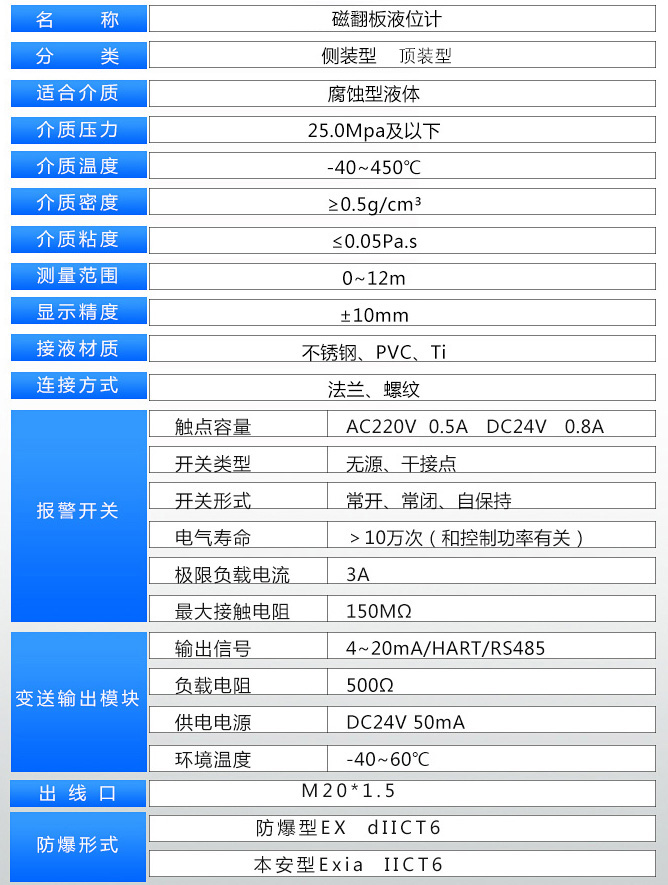 防腐磁翻板液位計(jì)技術(shù)參數(shù)對(duì)照表