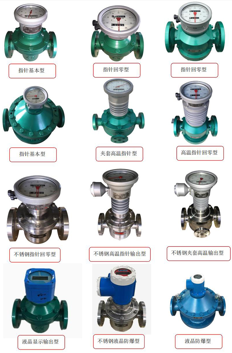 原油流量計產品分類圖