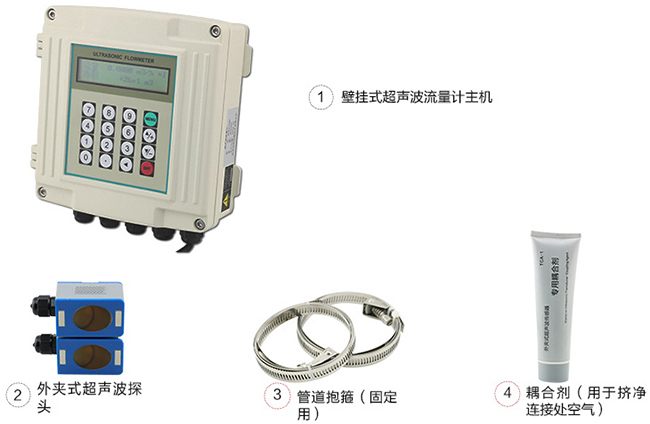 插入式超聲波流量計安裝方式分類圖