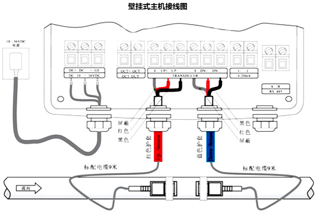 插入式超聲波流量計接線圖