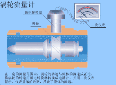 1695264698818549.gif gongzuoyuanli7.gif