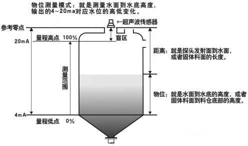 1699584840195421.jpg tupian112.jpg