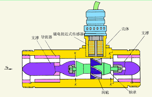 1700276281140432.gif gongzuoyuanli.gif
